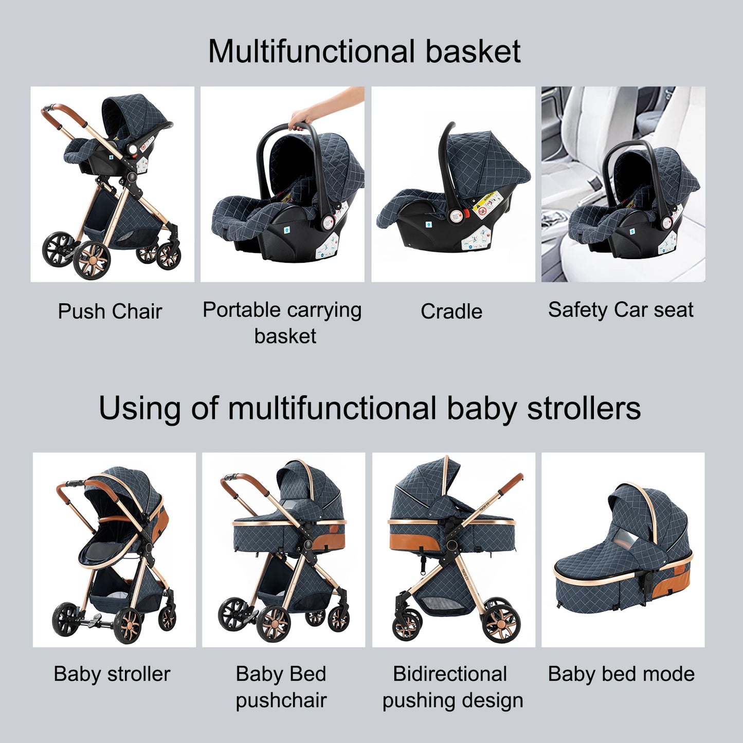 Luxury 3-in-1 Baby Stroller - High Landscape Portable Travel Pram & Pushchair for Newborns