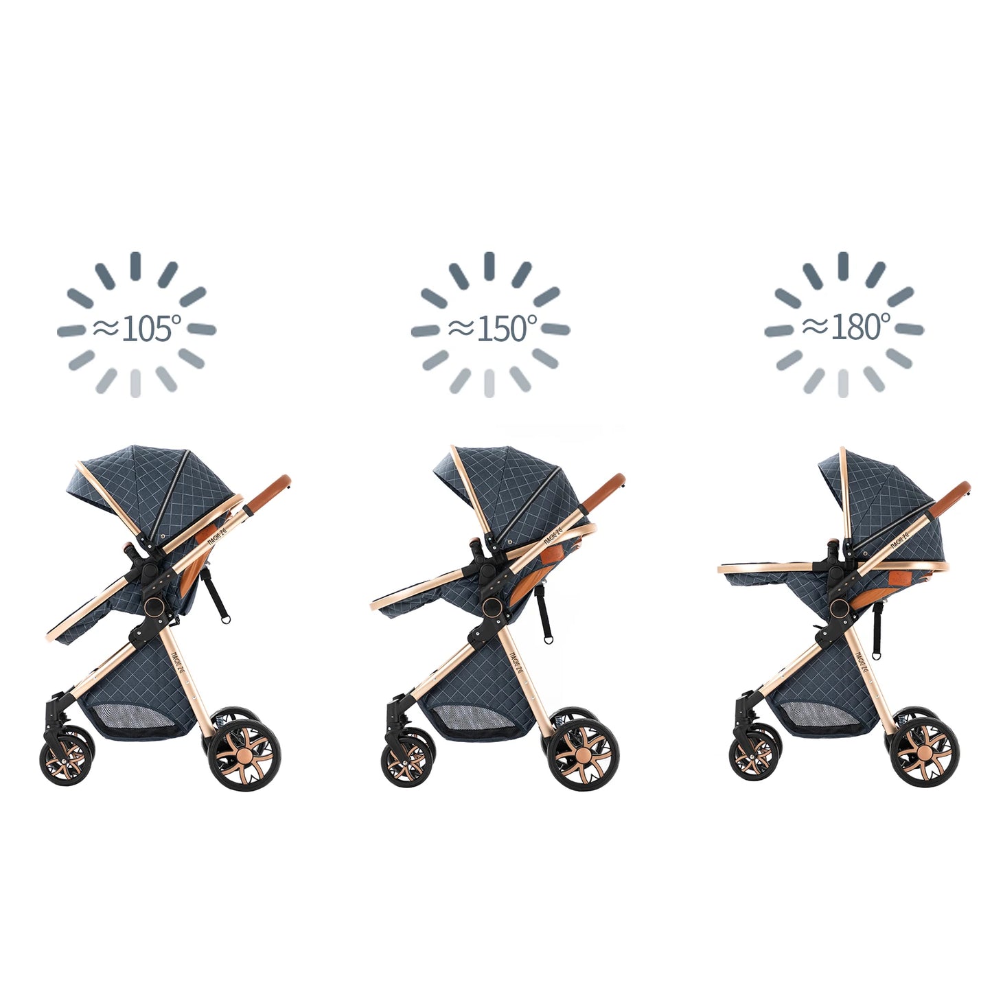 Luxury 3-in-1 Baby Stroller - High Landscape Portable Travel Pram & Pushchair for Newborns