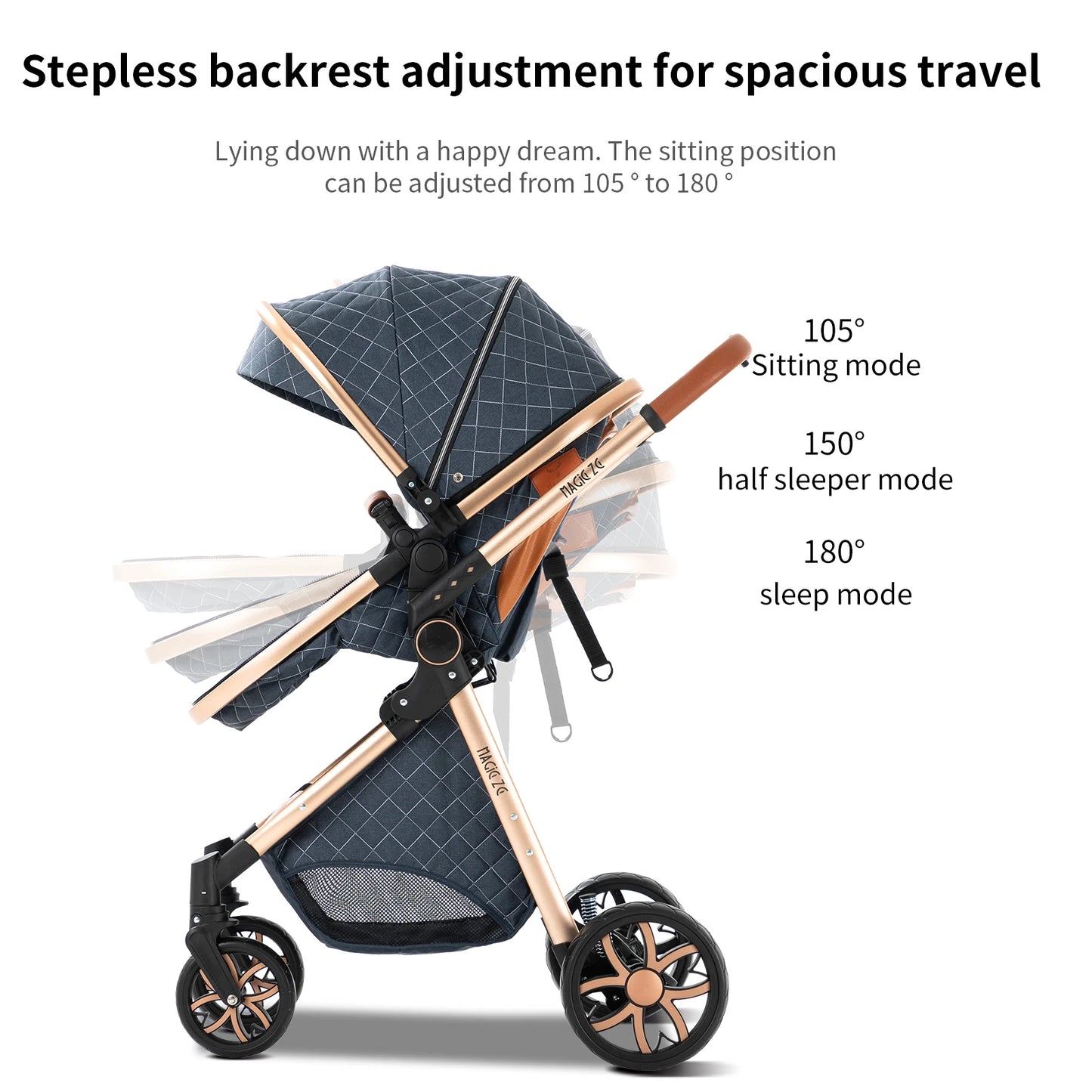 Luxury 3-in-1 Baby Stroller - High Landscape Portable Travel Pram & Pushchair for Newborns