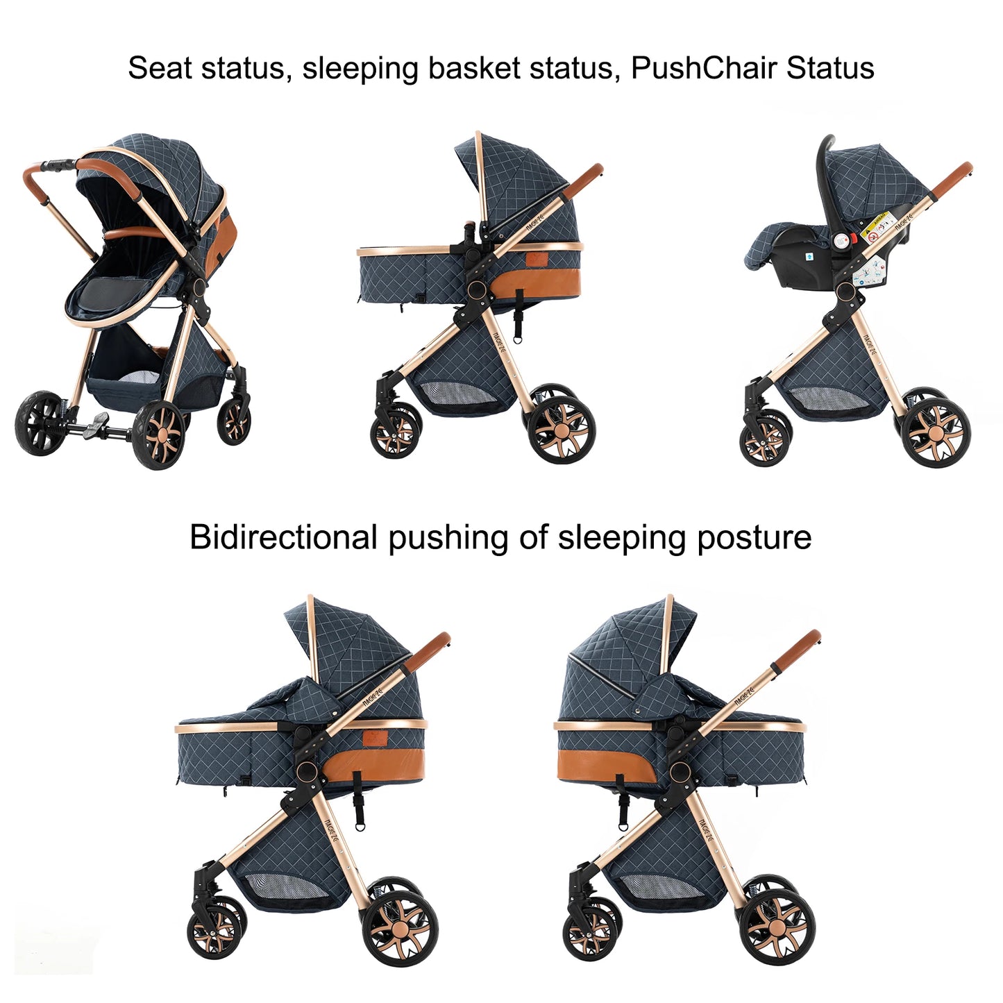 Luxury 3-in-1 Baby Stroller - High Landscape Portable Travel Pram & Pushchair for Newborns