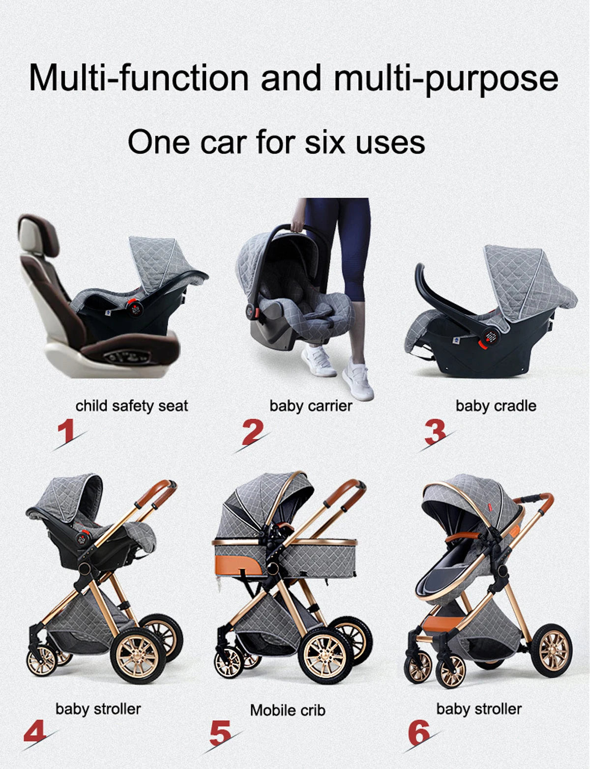 Luxury 3-in-1 Baby Stroller - High Landscape Portable Travel Pram & Pushchair for Newborns